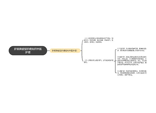 肝郁脾虚型肝癌如何中医护理