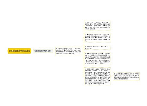 毛细血管瘤的病情分类