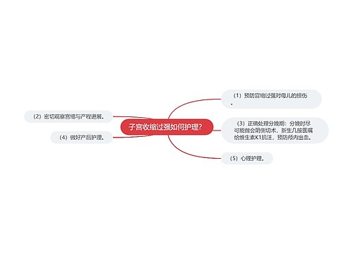 子宫收缩过强如何护理？