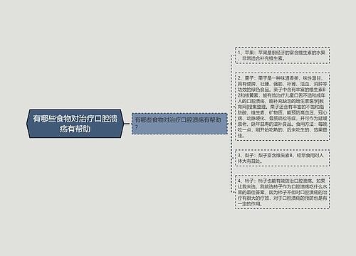 有哪些食物对治疗口腔溃疡有帮助