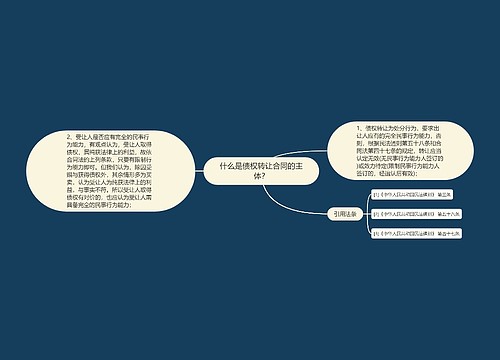 什么是债权转让合同的主体？