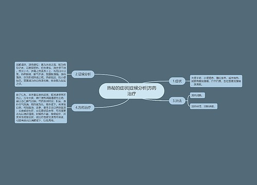 热秘的症状|症候分析|方药治疗