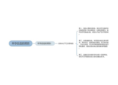 早孕反应的预防