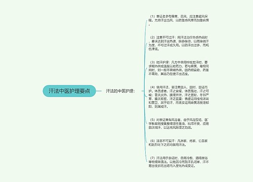 汗法中医护理要点