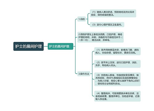 护士的晨间护理