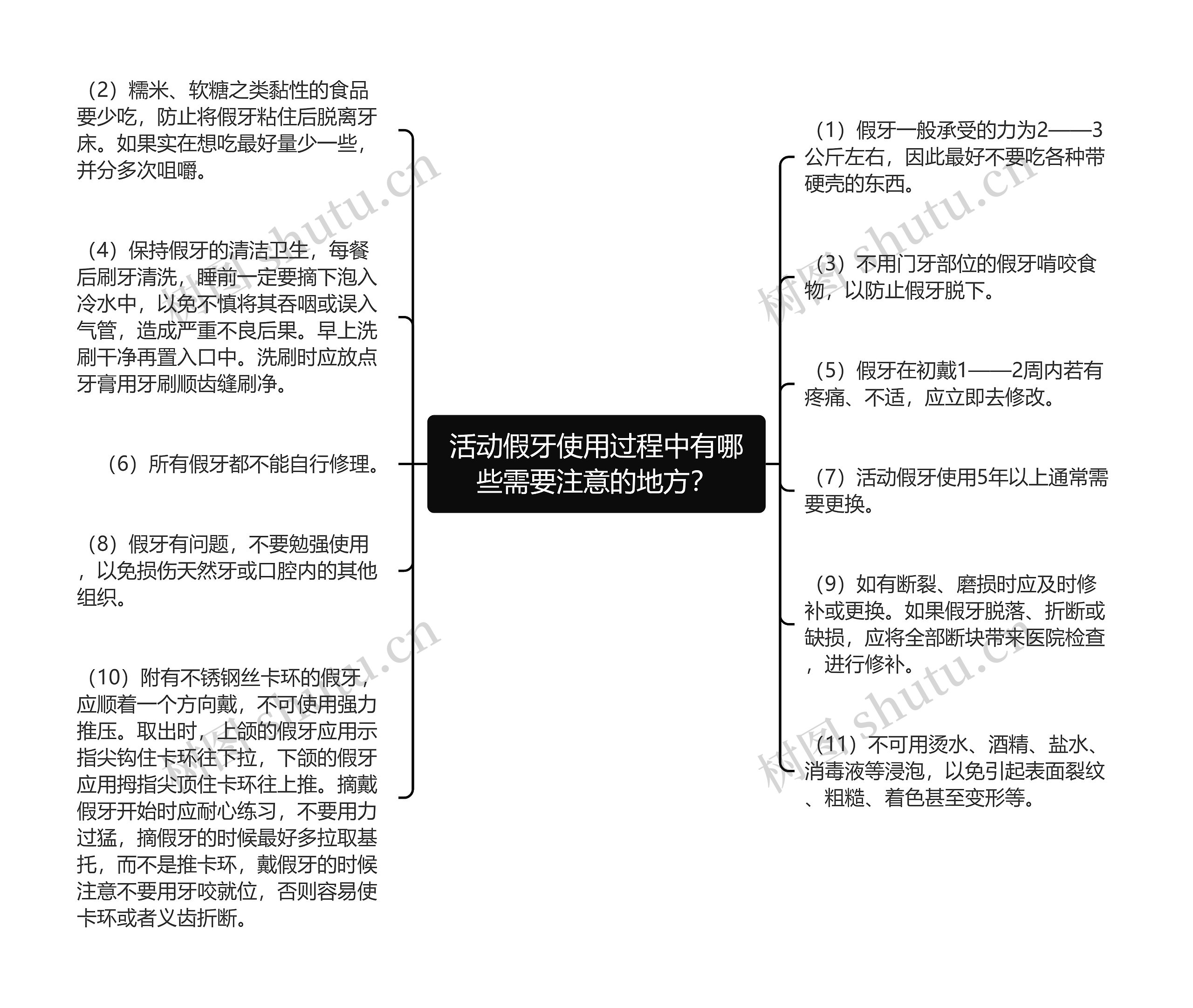 活动假牙使用过程中有哪些需要注意的地方？