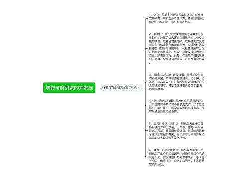 烧伤可能引发的并发症