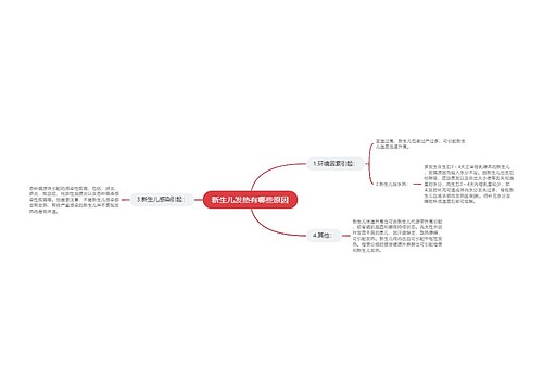 新生儿发热有哪些原因