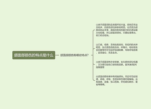 颌面部损伤的特点是什么