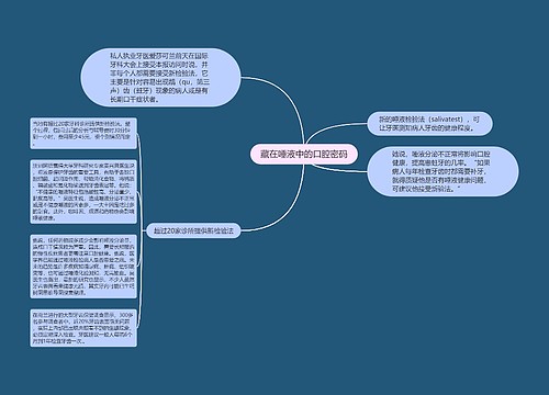 藏在唾液中的口腔密码