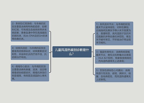 儿童风湿热鉴别诊断是什么？