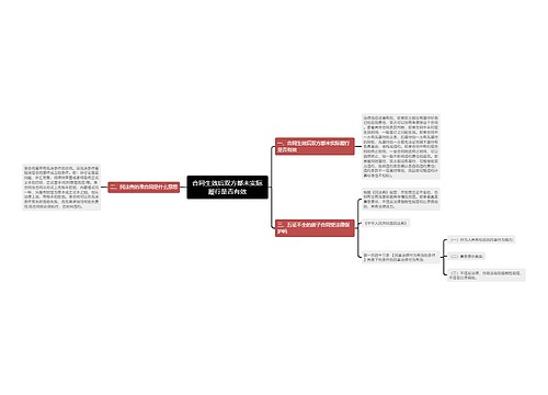 合同生效后双方都未实际履行是否有效