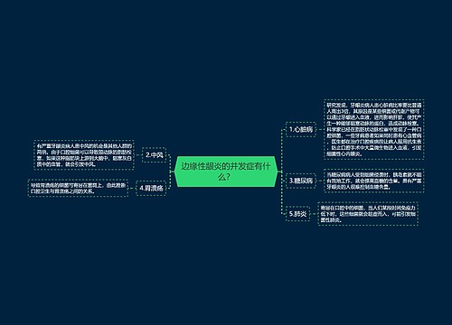 边缘性龈炎的并发症有什么？