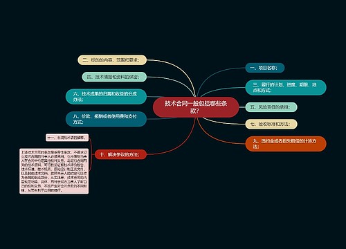 技术合同一般包括哪些条款？