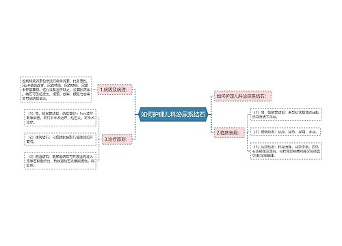 如何护理儿科泌尿系结石