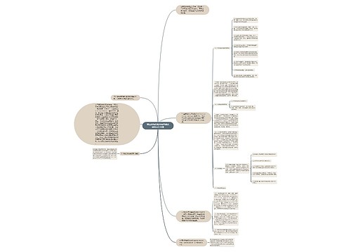 海运货物保险合同类别及保险责任范围