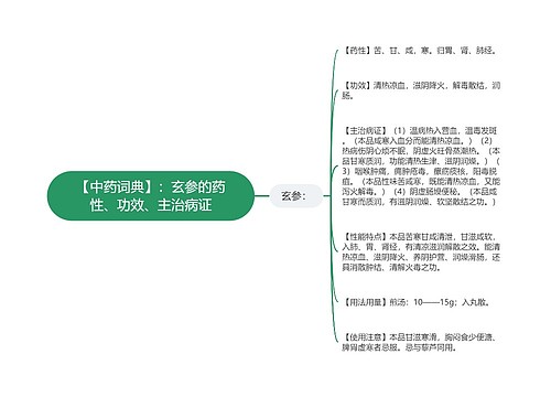 【中药词典】：玄参的药性、功效、主治病证