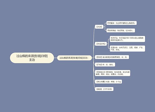 过山枫的来源|生境|归经|主治