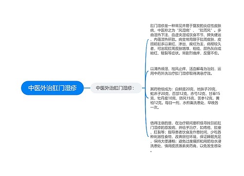 中医外治肛门湿疹