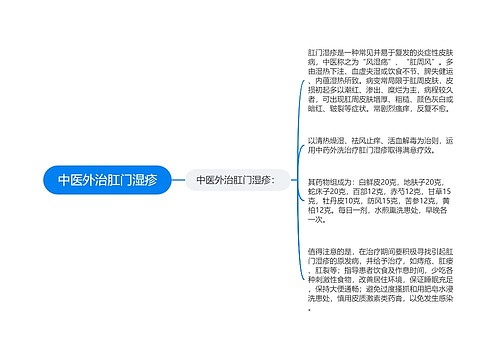 中医外治肛门湿疹