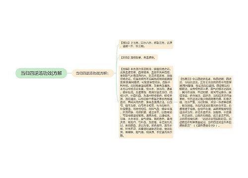 当归四逆汤功效|方解