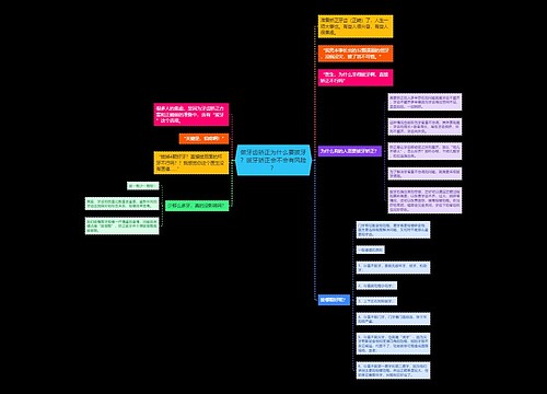 做牙齿矫正为什么要拔牙？拔牙矫正会不会有风险？