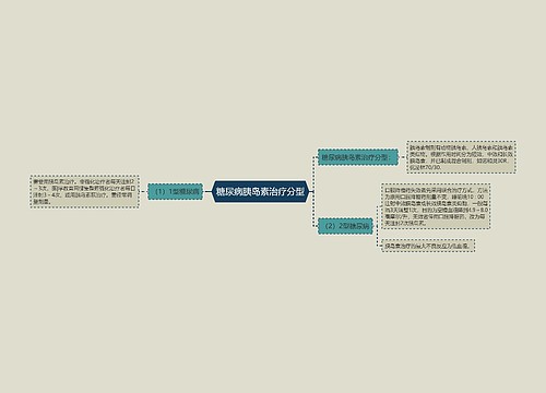 糖尿病胰岛素治疗分型