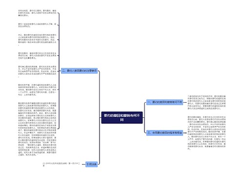 要约的撤回和撤销有何不同