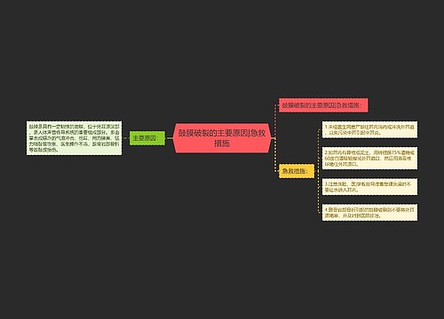 鼓膜破裂的主要原因|急救措施