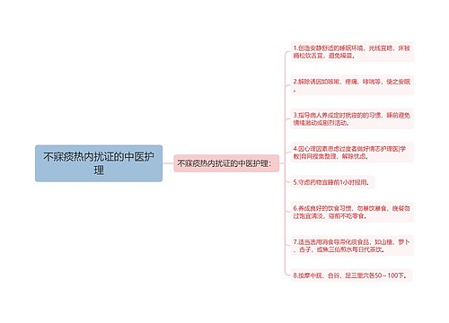 不寐痰热内扰证的中医护理