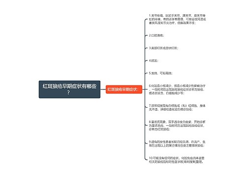 红斑狼疮早期症状有哪些？