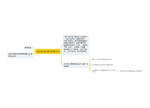 枕左前位的常见判断方法