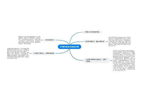 护理纠纷防范措施详解