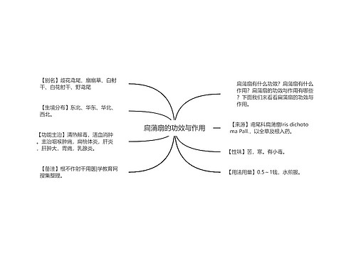 扁蒲扇的功效与作用