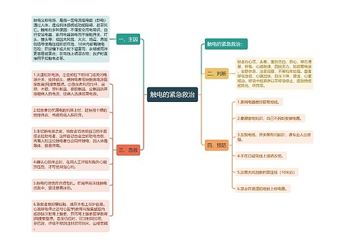 触电的紧急救治