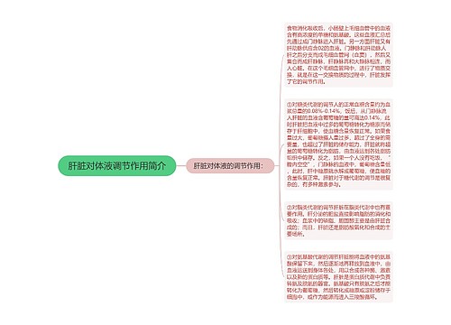 肝脏对体液调节作用简介