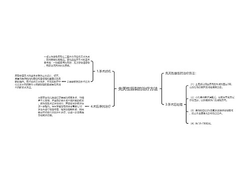 先天性唇裂的治疗方法