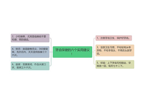 牙齿保健的六个实用建议！