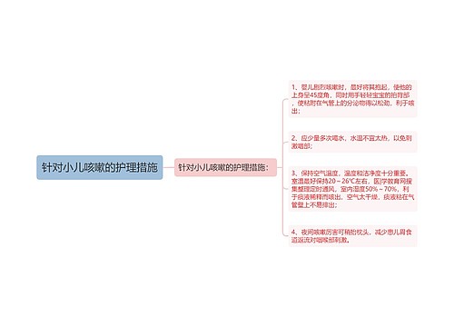 针对小儿咳嗽的护理措施