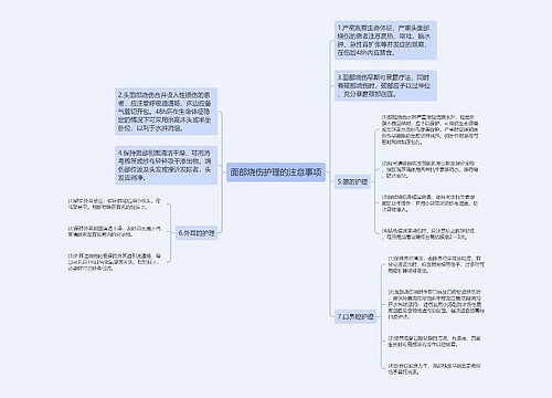 面部烧伤护理的注意事项