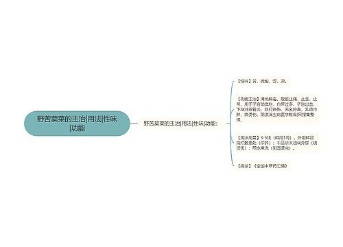 野苦荬菜的主治|用法|性味|功能