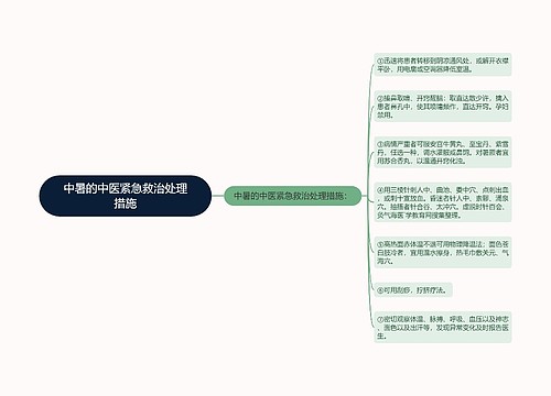 中暑的中医紧急救治处理措施