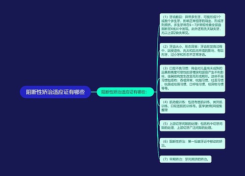 阻断性矫治适应证有哪些