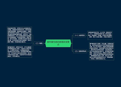 腺样囊性癌的病理改变要点