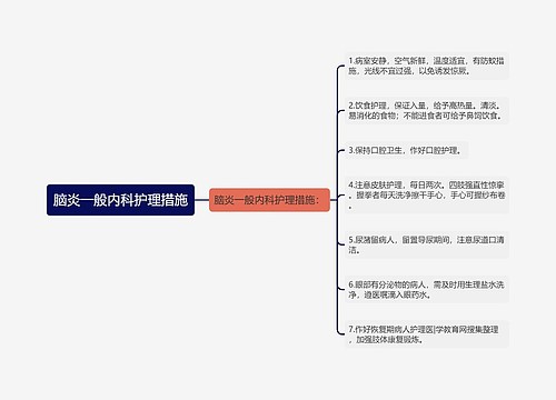 脑炎一般内科护理措施