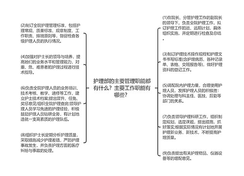 护理部的主要管理职能都有什么？主要工作职能有哪些？