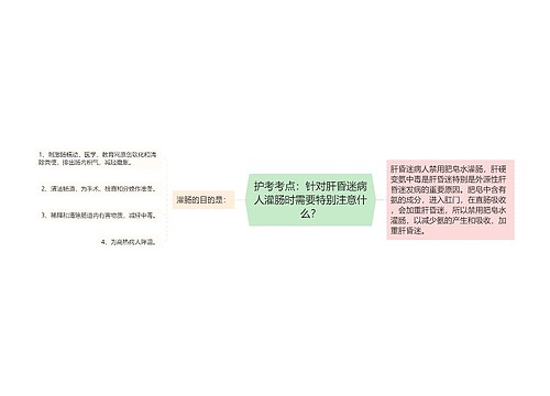 护考考点：针对肝昏迷病人灌肠时需要特别注意什么？