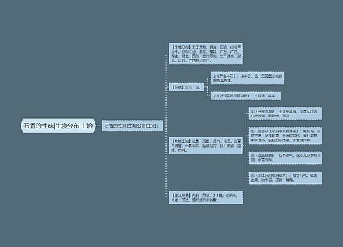 石香的性味|生境分布|主治