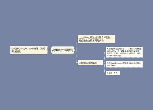 高钾的处理原则