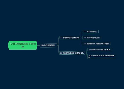 儿科护理管理原则-护理管理